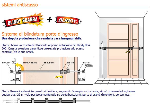 Fixing plates for Blindy bar for sale online on Windowo Fixing plates for Blindy bar for sale online on Windowo